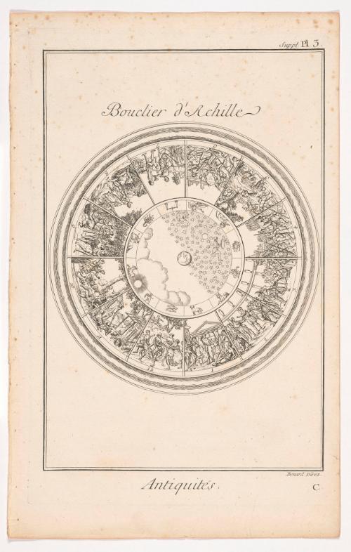 The Shield of Achilles (Bouclier D'achille)