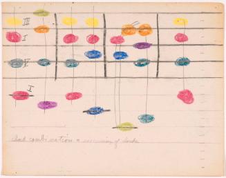 Chord Combination = Succession of Chords