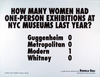 How many women artists had one-person exhibitions in NYC art museums last year?, from Portfolio Compleat