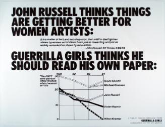 John Russell thinks things are getting better for women artists, from Portfolio Compleat