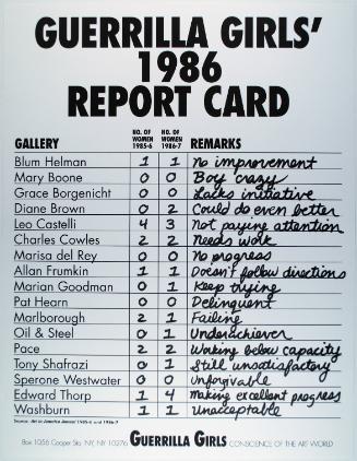 Guerrilla Girls' 1986 Report Card, from Portfolio Compleat