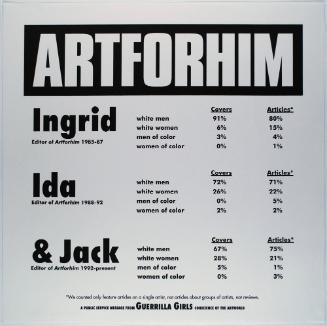 ARTFORHIM, from Portfolio Compleat