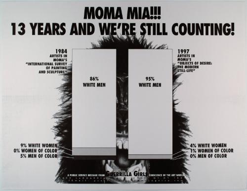 MoMA Mia!!! 13 years and we're still counting, from Portfolio Compleat