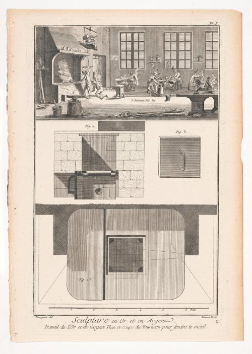 Sculpture in Gold and Silver, Working gold and silver. Layout and profiles of the furnace for founding the metal from the Encyclopédie