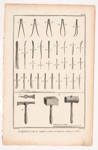 Sculpture, Tools of sculptors in clay and tools of sculptors in plaster from the Encyclopédie