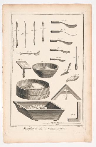 Sculpture, Tools of sculptors in plaster from the Encyclopédie
