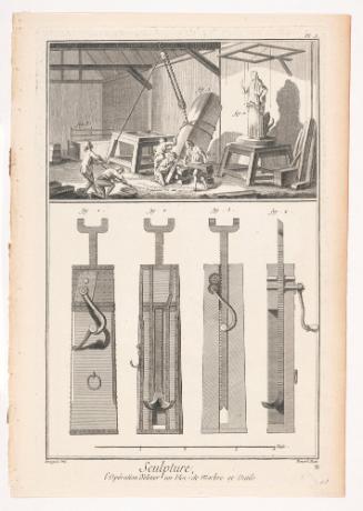 Sculpture, The operation of raising a block of marble, and tools from the Encyclopédie