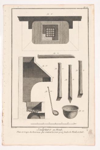 Sculpture in lead, Layout and profiles of the furnace that contains the tank for founding lead, and tools from the Encyclopédie
