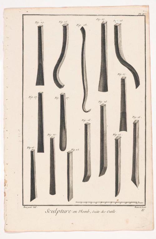 List of tools, continued from the Encyclopédie