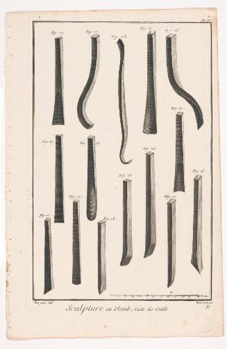 List of tools, continued from the Encyclopédie