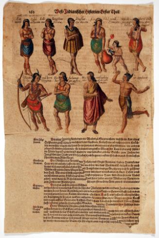 Compilation Sheet of Ten Individual Images of Figures, from Thomas Harriot’s A Brief and True Report of the New Found Land of Virginia, German edition