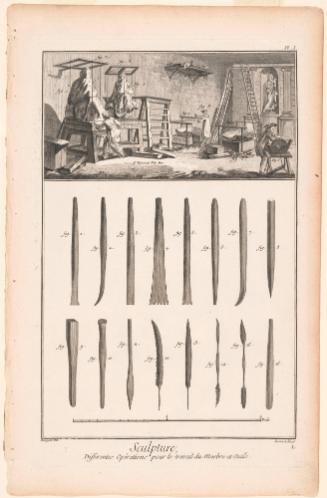 Sculpture: Various Procedures for Working on Marble and Tools